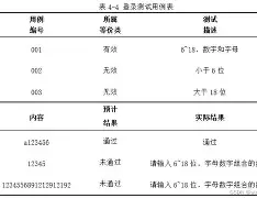 包含莫德里奇携手姚迪战意甲细节曝光的词条|CQ9试玩平台